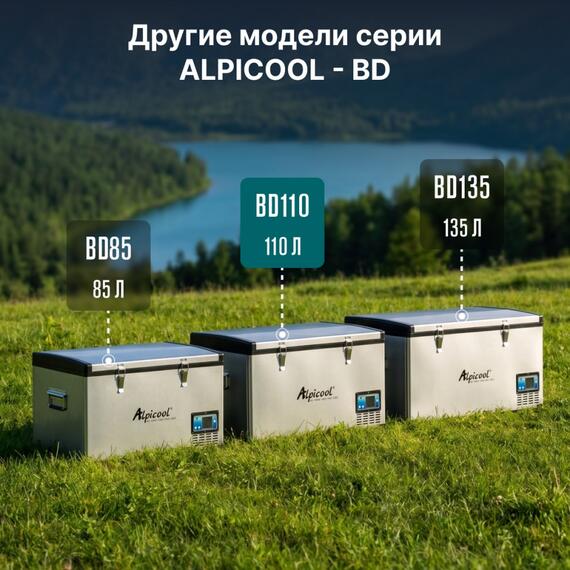 Автохолодильник Alpicool BD110 (12/24), фото , изображение 43