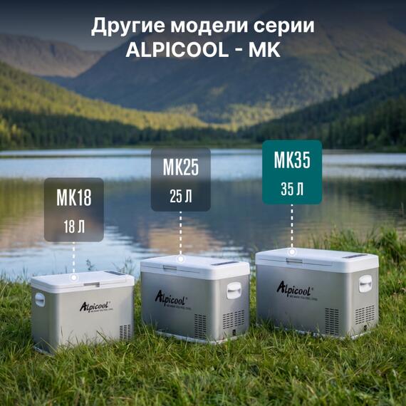 Автохолодильник Alpicool MK35 (12/24), фото , изображение 43