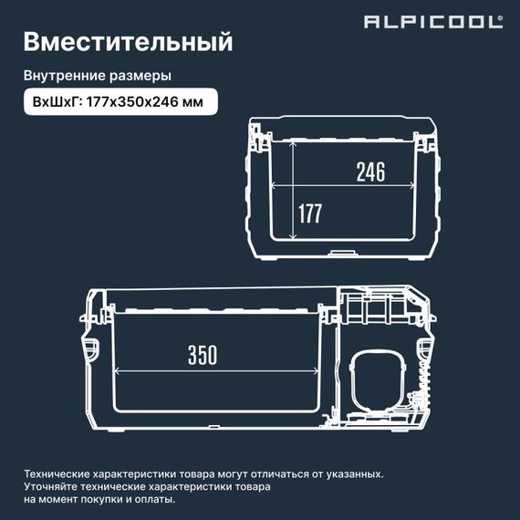 Автохолодильник Alpicool NL15 (12/24), фото , изображение 13