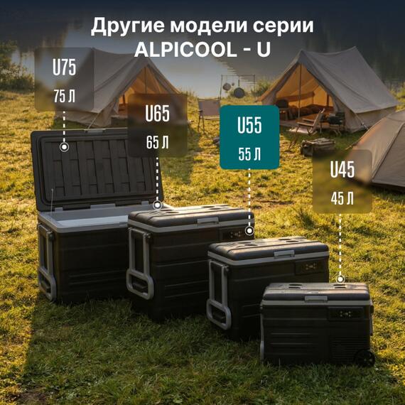 Автохолодильник Alpicool U55 (12/24), фото , изображение 46
