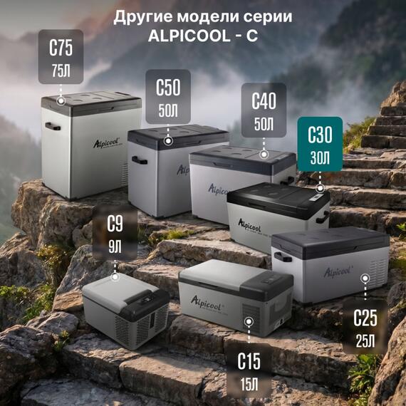 Автохолодильник Alpicool C30 (12/24), фото , изображение 49