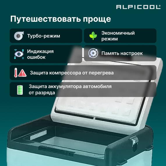 Автохолодильник Alpicool P22 (12/24), фото , изображение 25