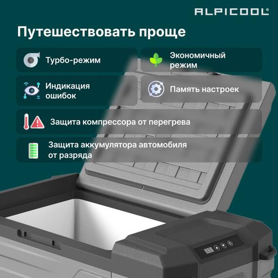 Автохолодильник Alpicool NL15 (12/24), фото , изображение 22