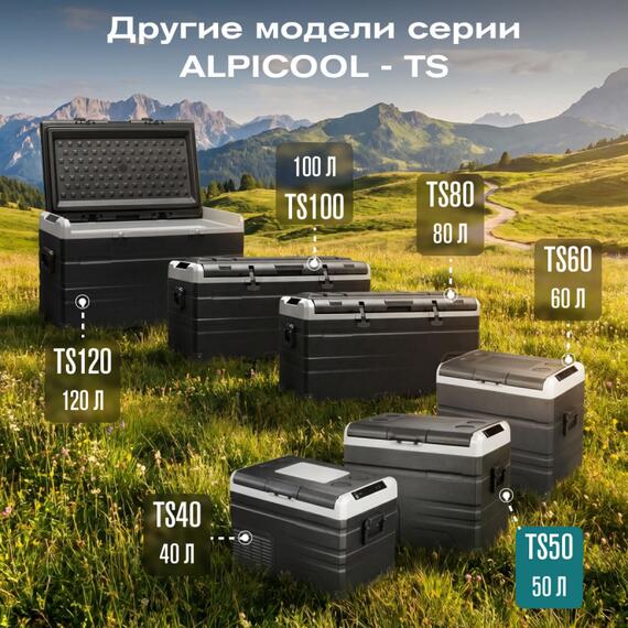 Автохолодильник Alpicool TS50 (12/24), фото , изображение 18