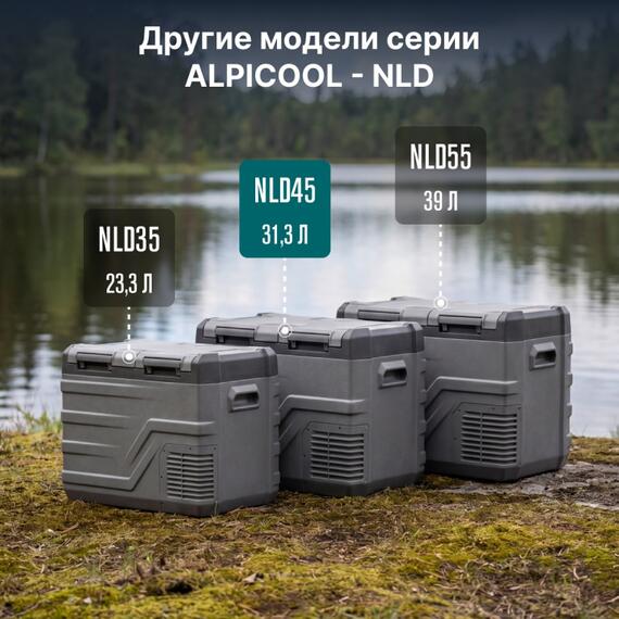 Автохолодильник Alpicool NLD45 (12/24), фото , изображение 16