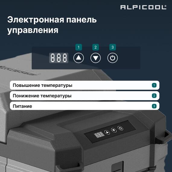 Автохолодильник Alpicool NL12 (12/24), фото , изображение 19