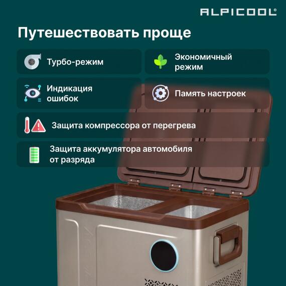 Автохолодильник Alpicool WH38 (12/24), Внутренний объем: 38 л, фото , изображение 28