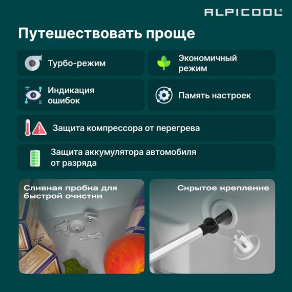 Автохолодильник Alpicool CR85X, фото , изображение 19
