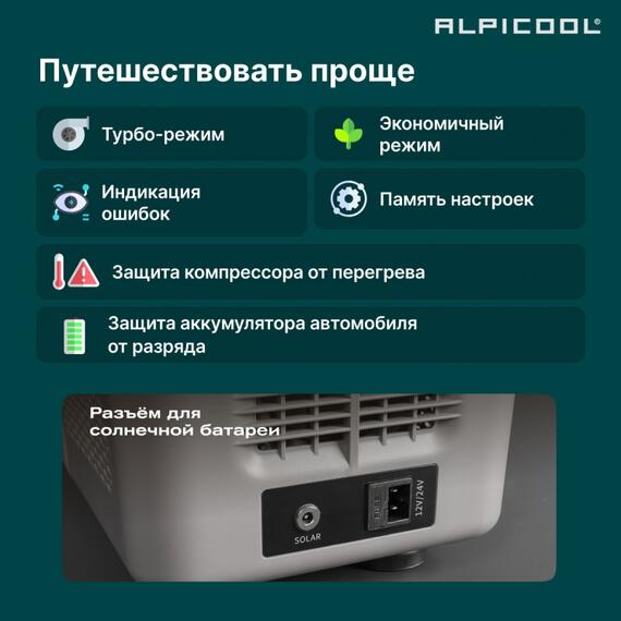 Автохолодильник Alpicool CF15 (12/24), фото , изображение 31