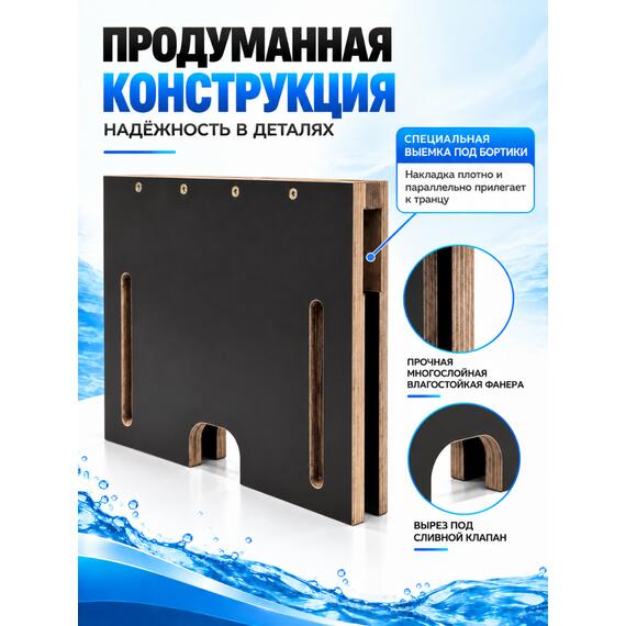Накладка на транец для поднятия мотора 32 мм, фото , изображение 3