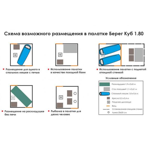 Всесезонная палатка Берег Куб 1.80, Длина: 180см, фото 