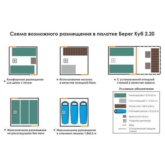 Всесезонная палатка Берег Куб 2.20