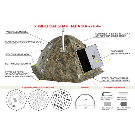 Универсальная палатка Берег УП-4