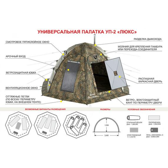 Палатка-шатер Берег УП-2 ЛЮКС