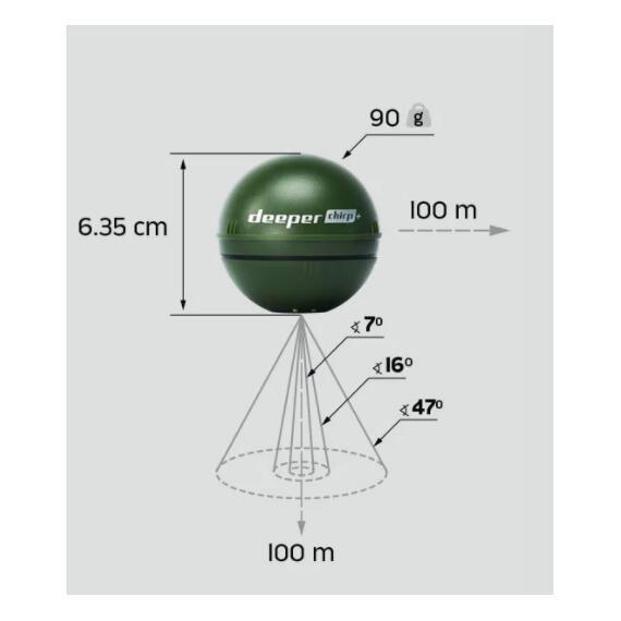 Эхолот Deeper Smart Sonar CHIRP+