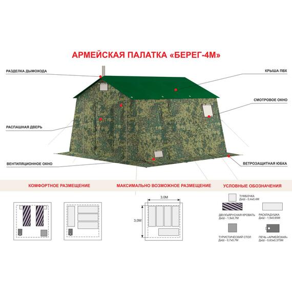 Берег Армейская палатка 4М1 Размер: 3,0 х 3,0 м, фото , изображение 2