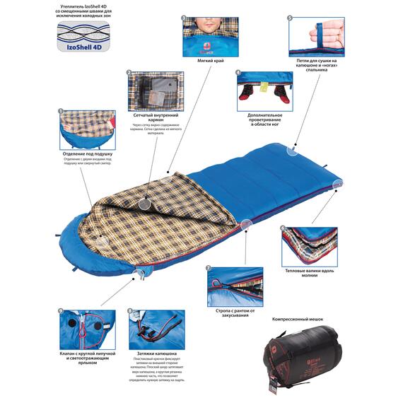 Спальный мешок BTrace Duvet, фото , изображение 7