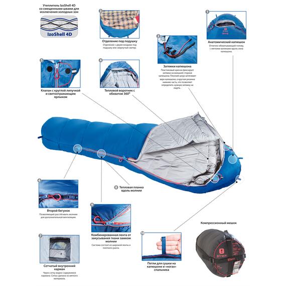 Спальный мешок BTrace Bless, фото , изображение 3