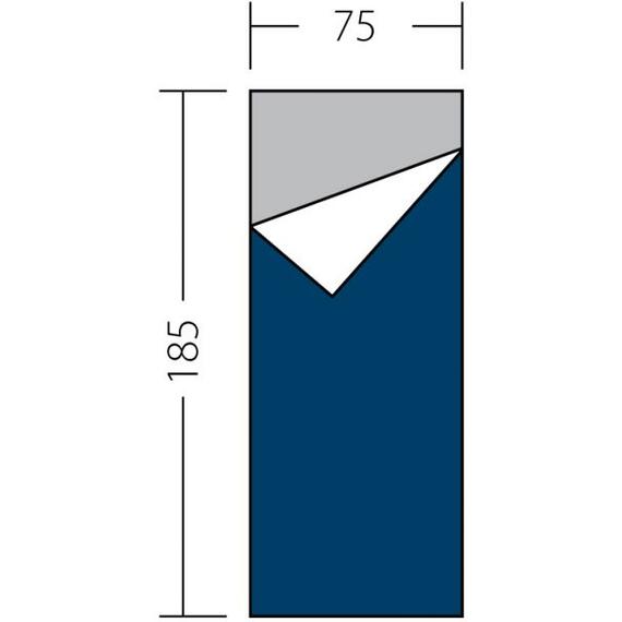 Спальный мешок BTrace Scout, фото , изображение 3