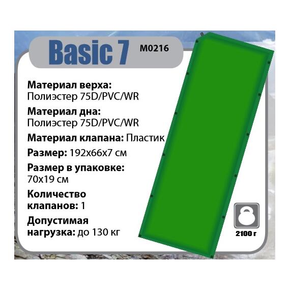 Самонадувающийся коврик BTrace Basic 7, фото , изображение 5