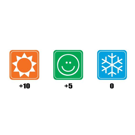 Спальный мешок BTrace Nord 3000, фото , изображение 9