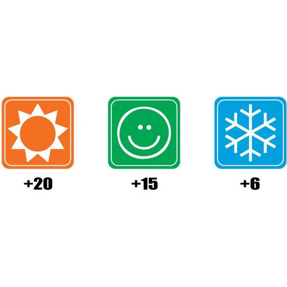 Спальный мешок BTrace Scout, фото , изображение 5