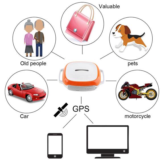 GPS Ошейник GT011, фото , изображение 2
