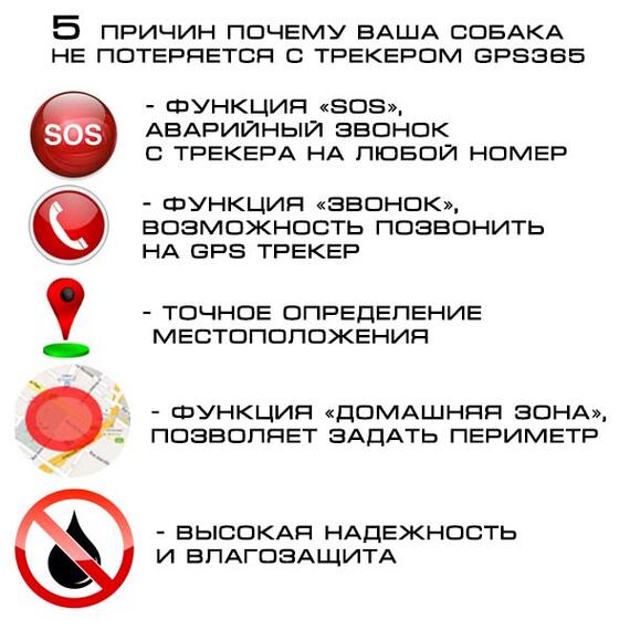 GPS Ошейник GPS365 (HaDog-03), фото , изображение 6