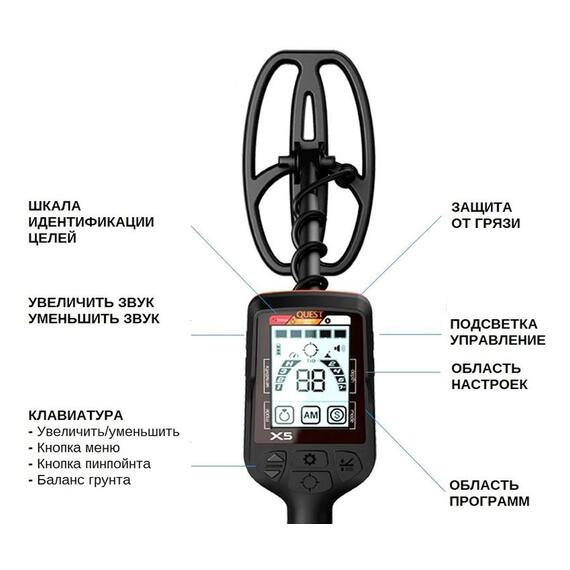 Металлоискатель Quest X5, фото , изображение 2