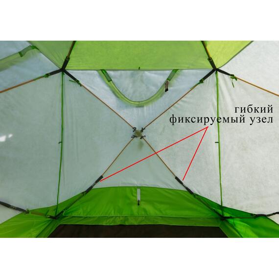 Утепленная зимняя палатка Лотос Куб 3 Компакт Термо (Салатовый), фото , изображение 15