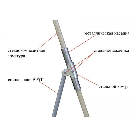 Палатка-зонтик зимняя Lotos 2C