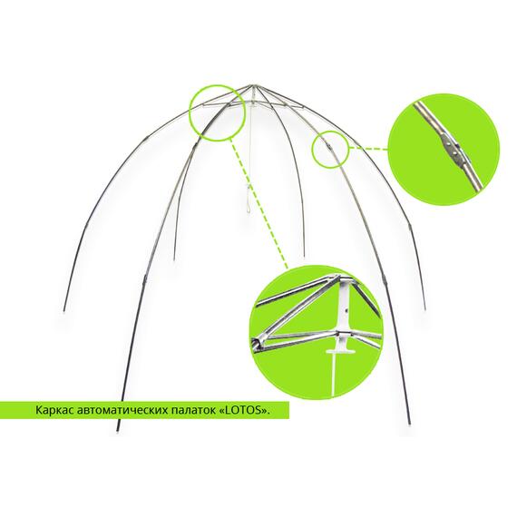 Зимняя палатка Лотос 3 (Оранжевый), Цвет: оранжевый, Вместимость (чел): 3, фото , изображение 6