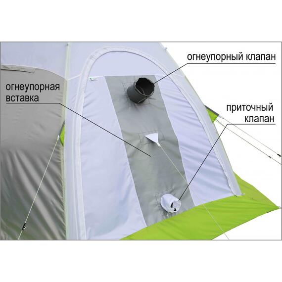 Зимняя палатка Лотос 3 Универсал, фото , изображение 26