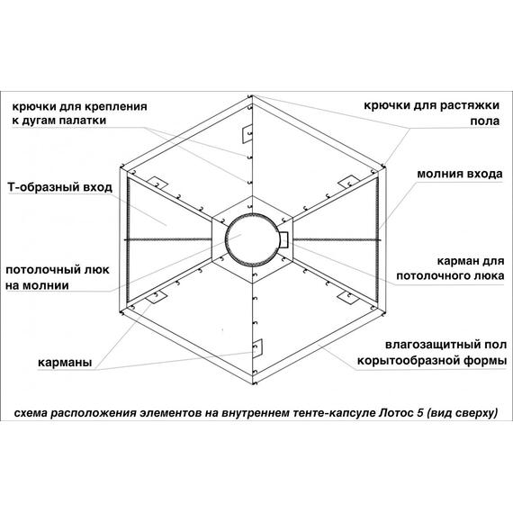 Внутренний тент-капсула ЛОТОС 5 (Летний), фото , изображение 10