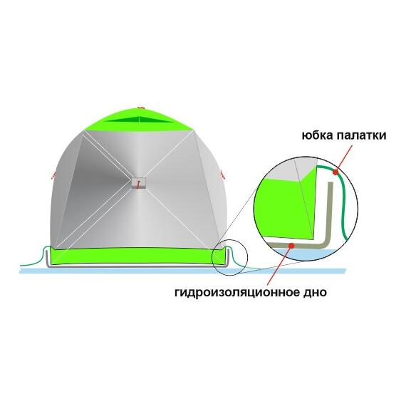 Утепленная зимняя палатка Лотос Куб 3 Классик Термо (Салатовый), фото , изображение 25