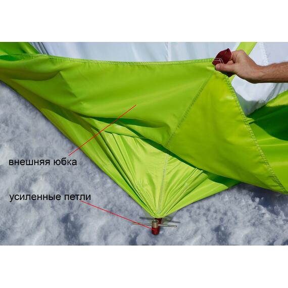 Зимняя палатка Лотос Куб 4 Компакт (Салатовый), фото , изображение 6