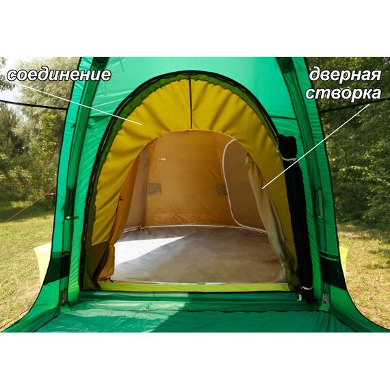 Соединение палаток ЛОТОС 5/5 с Дверью (оливковый, ПУ3000), Цвет: оливковый, фото , изображение 3