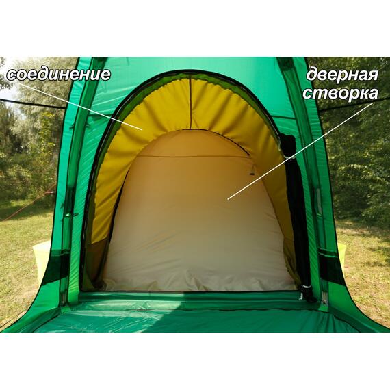 Соединение палаток ЛОТОС 5/5 с Дверью (оливковый, ПУ3000), Цвет: оливковый, фото , изображение 4