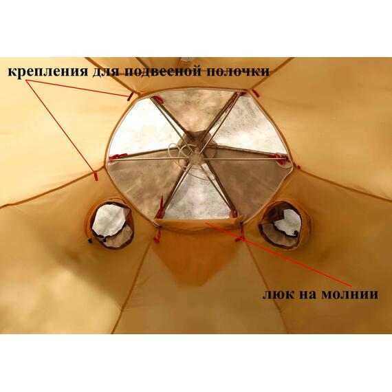 Универсальная палатка Лотос 5У Шторм (Оливковый), Цвет: оливковый, Вместимость (чел): 4, Кол-во граней: 6, фото , изображение 39