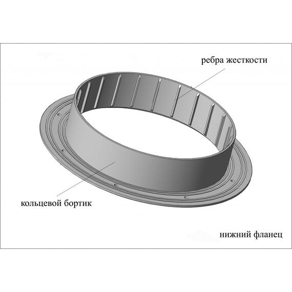 Фланец с бортом для отверстия под лунку Лотос 200 (Комплект 3 шт.), Количество: 3 шт., фото , изображение 4