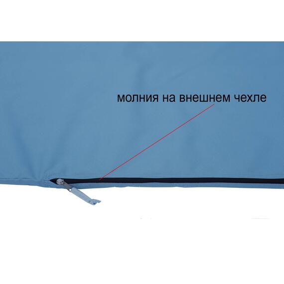 Пол утепленный ЛОТОС КУБ 3 (210х210) ПУ4000, Размер (см): 210х210, Водостойкость дна (мм в.ст.): 4000, Комплектация: без фланцев, фото , изображение 5