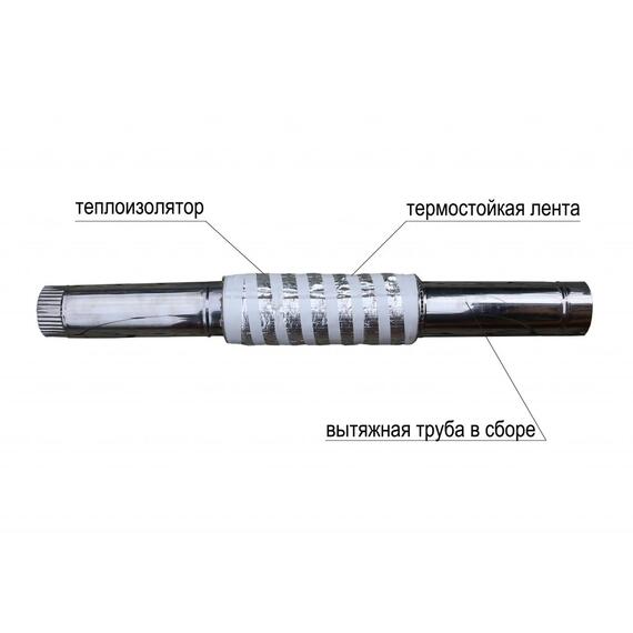 Теплоизолятор Лотос для печной трубы 8мм (75х35 см), фото , изображение 3