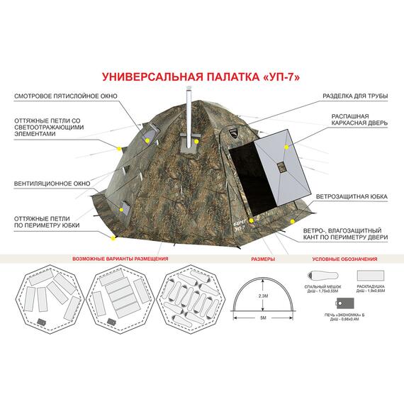 Универсальная палатка Берег УП-7, фото , изображение 2