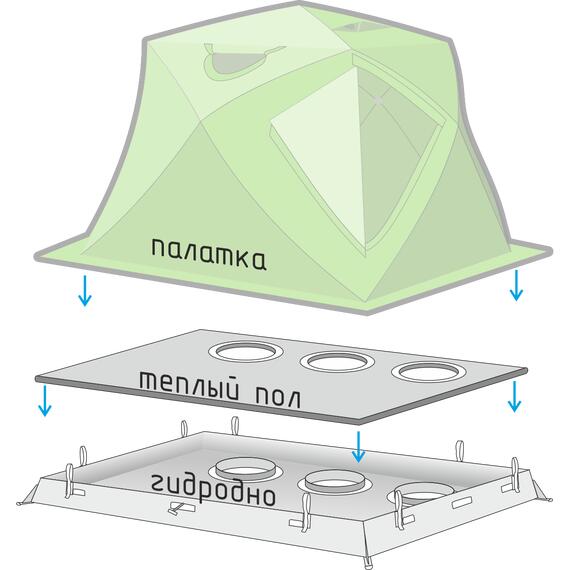Дно гидро-термоизоляционное ЛОТОС КУБ 3 (210х210) с фланцами, Размер (см): 210х210, Водостойкость дна (мм в.ст.): полная 100% герметизация, Отверстия под лунки в полу: 3 шт., в сборе с фланцами, фото , изображение 4