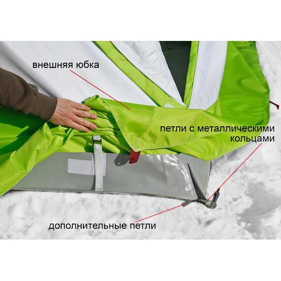 Дно гидро-термоизоляционное ЛОТОС КУБОЗОНТ 4У (250х250) с фланцами, фото , изображение 10