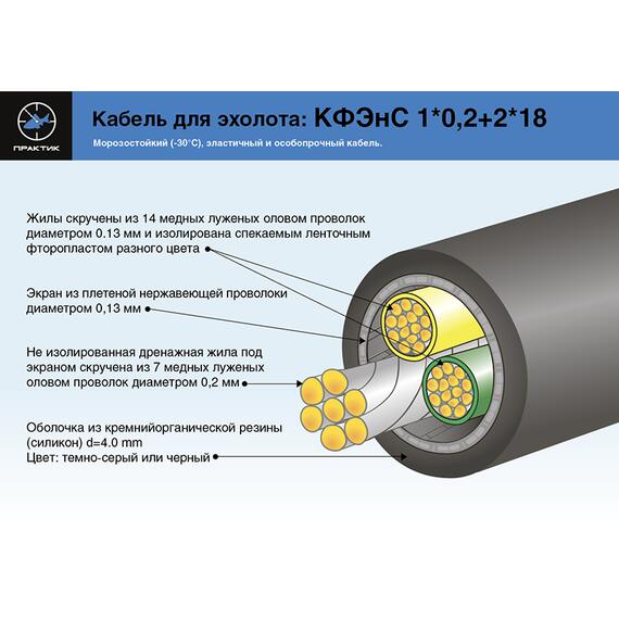 Эхолот Практик ЭР-6Pro2 PREMIUM, фото , изображение 2