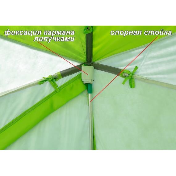 Утепленная зимняя палатка Лотос КубоЗонт 4 Компакт Термо (Серо-Салатовый) Модель 2022, фото , изображение 27