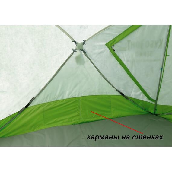 Утепленная зимняя палатка Лотос КубоЗонт 4 Компакт Термо (Серо-Салатовый) Модель 2022, фото , изображение 31