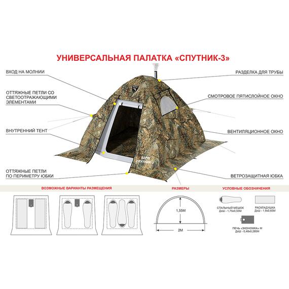 Берег Палатка Спутник-3, фото , изображение 2