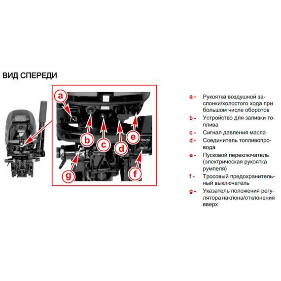 Лодочный мотор Mercury ME F9.9 M (4-х тактный) MEF9.9MH, фото , изображение 5